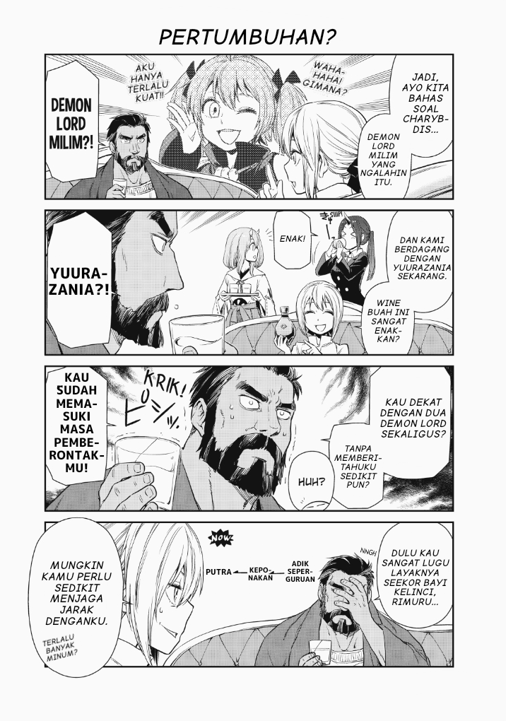 Tensura Nikki: Tensei shitara Slime Datta Ken Chapter 20 - halaman 7