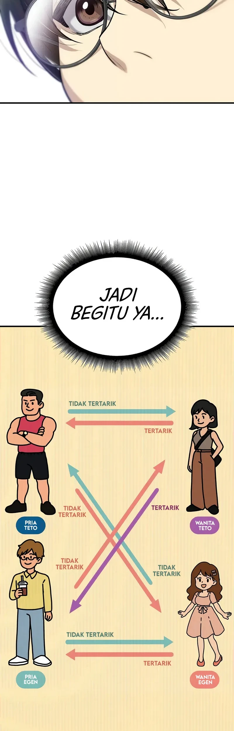 Teto X Egen Chapter 1 - halaman 11
