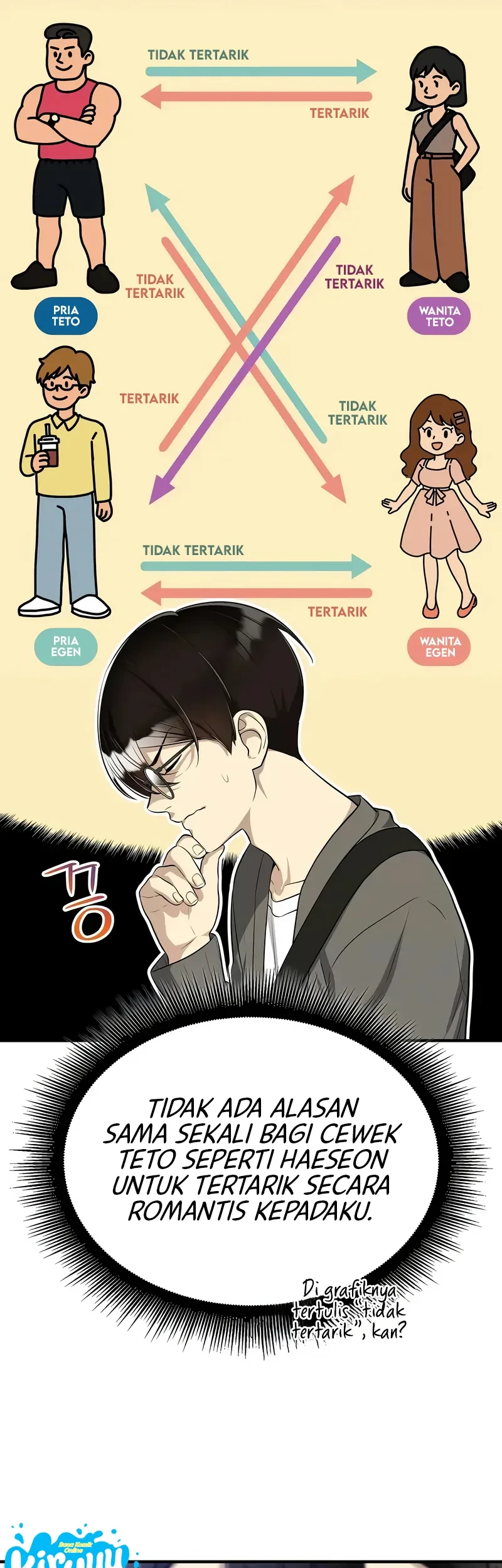 Teto X Egen Chapter 6 - halaman 10