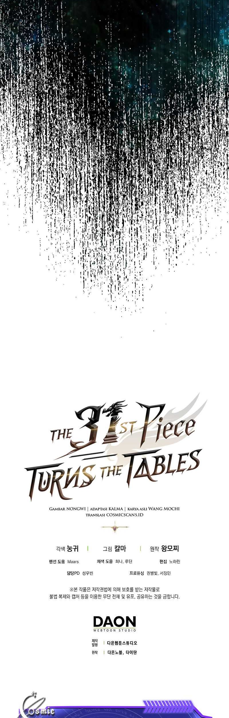 The 31st Piece Turns the Tables Chapter 21 - halaman 60