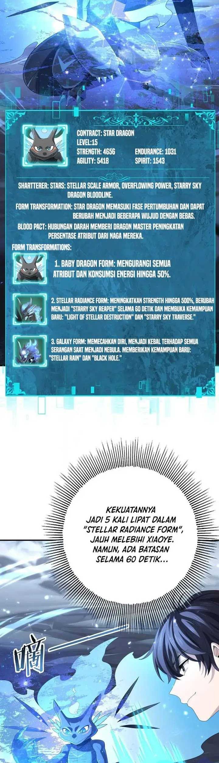 The Apex of Dragon Mastery Chapter 75 - halaman 4