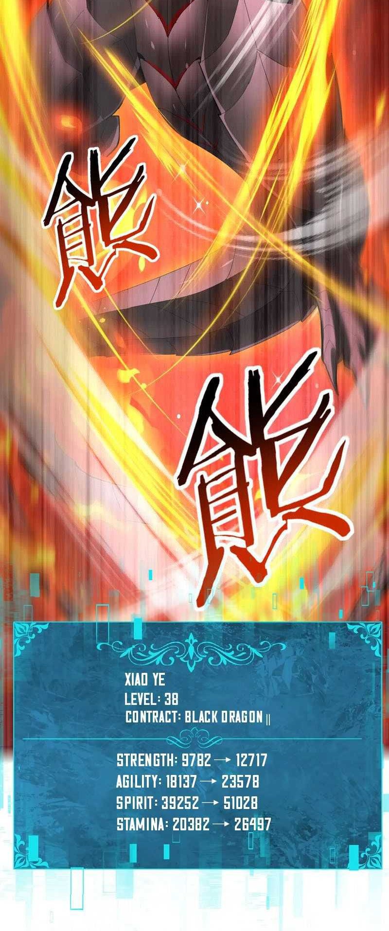 The Apex of Dragon Mastery Chapter 94 - halaman 19