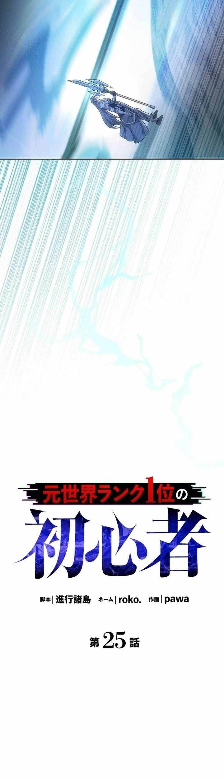 The Beginner, Formerly Ranked Number One in the World Chapter 25 - halaman 7