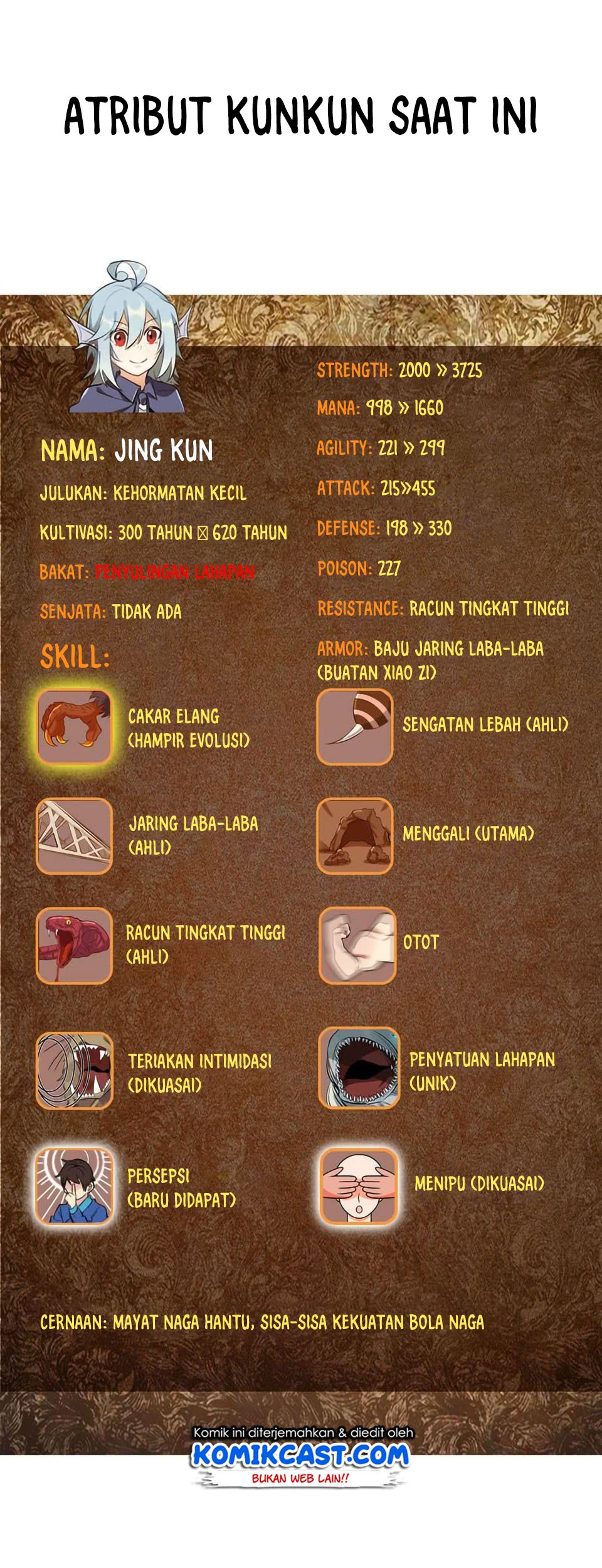 The Beginning of Journey Chapter 38 - halaman 31