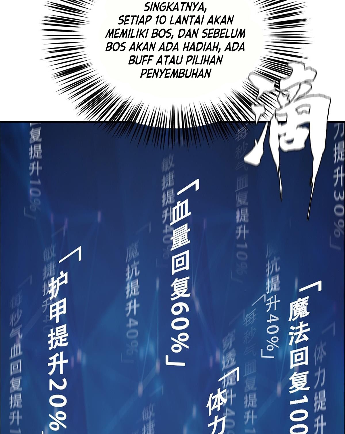 The Blade of Evolution Chapter 32 - halaman 20