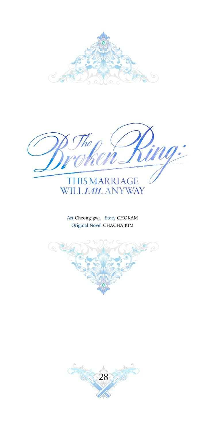 The Broken Ring: This Marriage Will Fail Anyway Chapter 28 - halaman 16