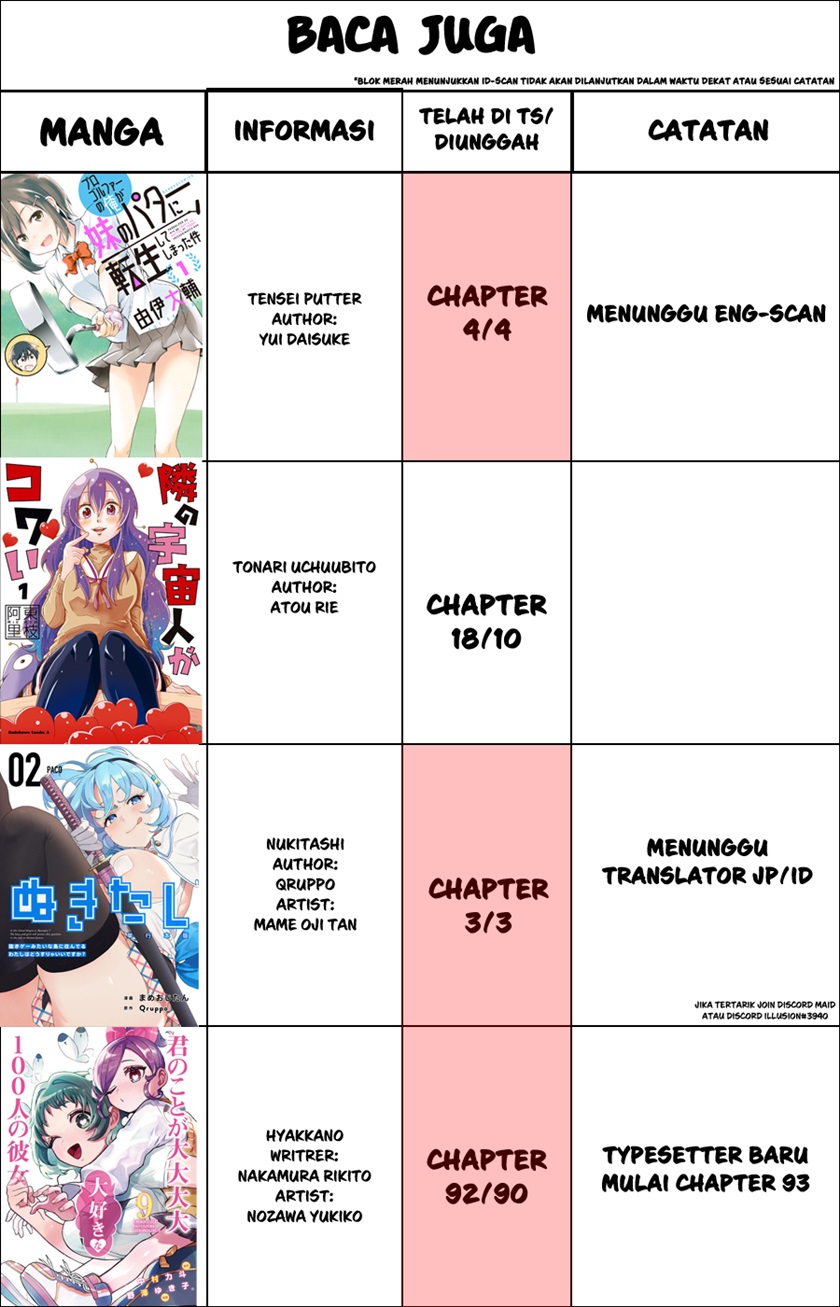 The Case Of Me, A Pro Golfer, Being Reincarnated As My Little Sister’s Putter Chapter 4 - halaman 27