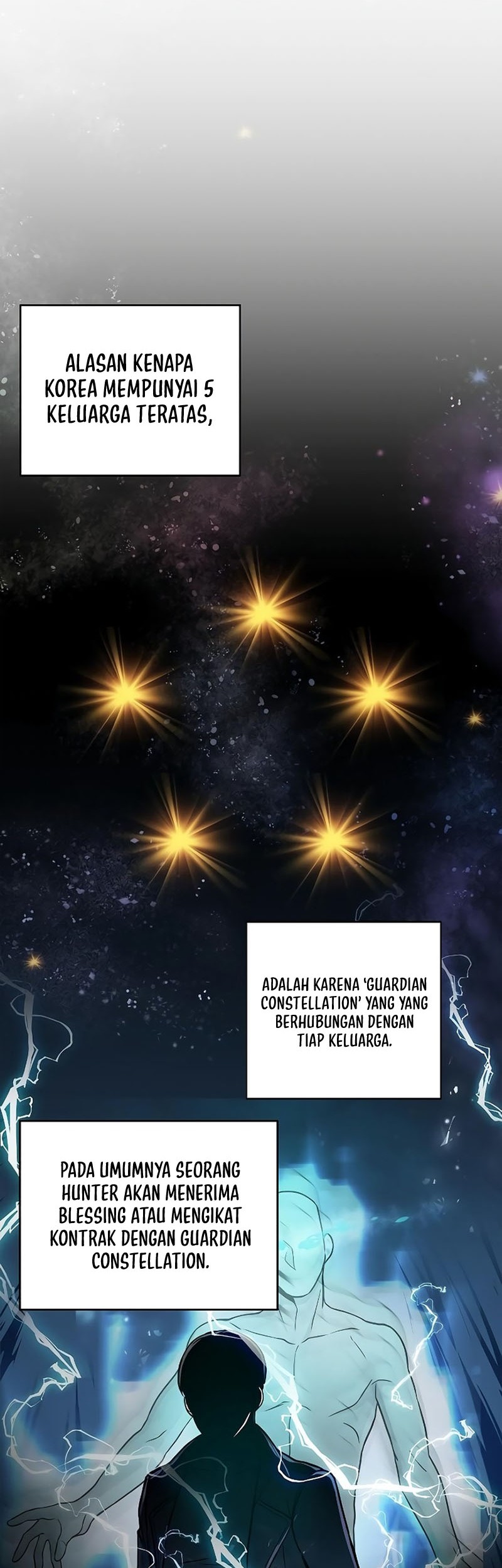 The Constellations Are My Disciples Chapter 1 - halaman 15