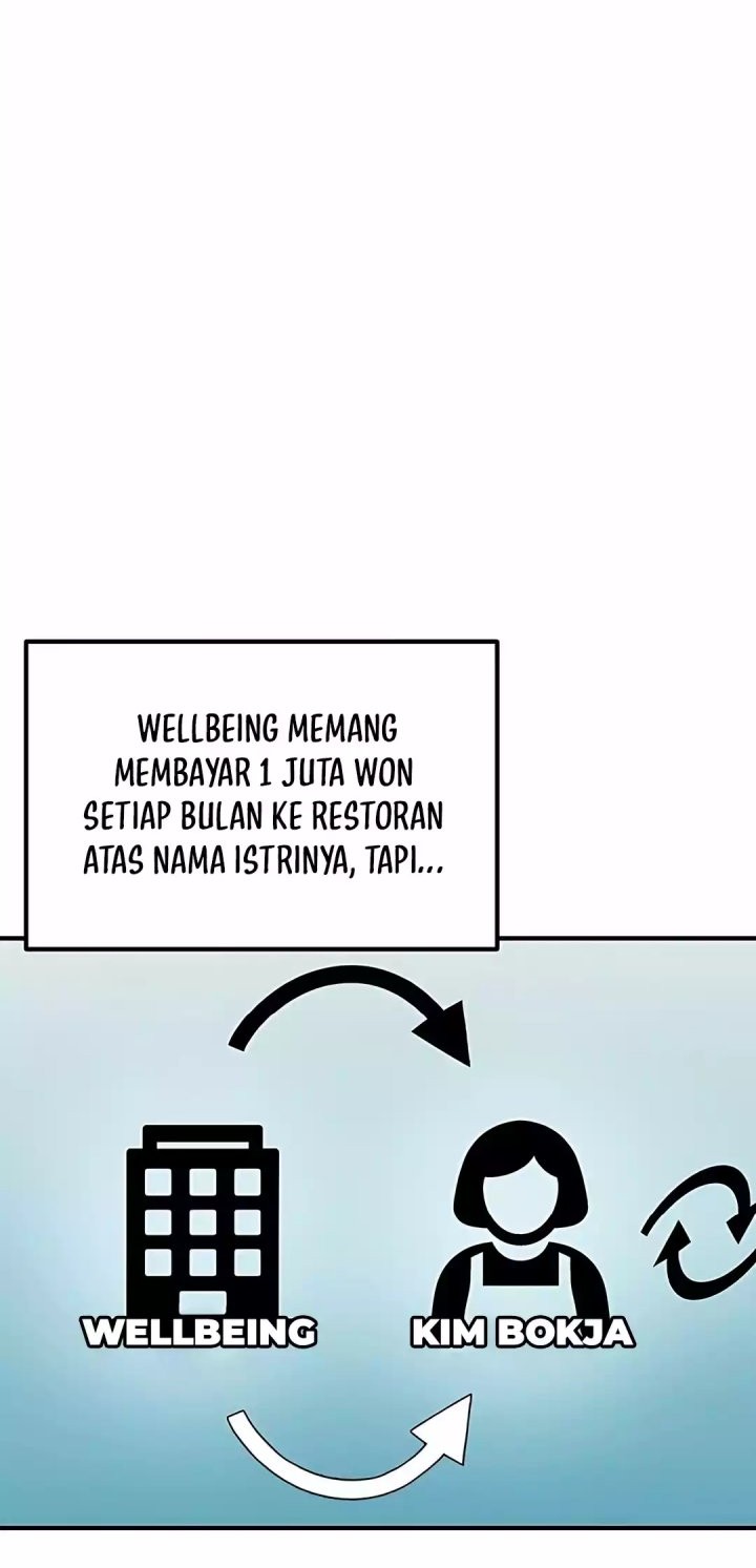 The Corporate Underdog Who Does Everything Right Chapter 42 - halaman 45