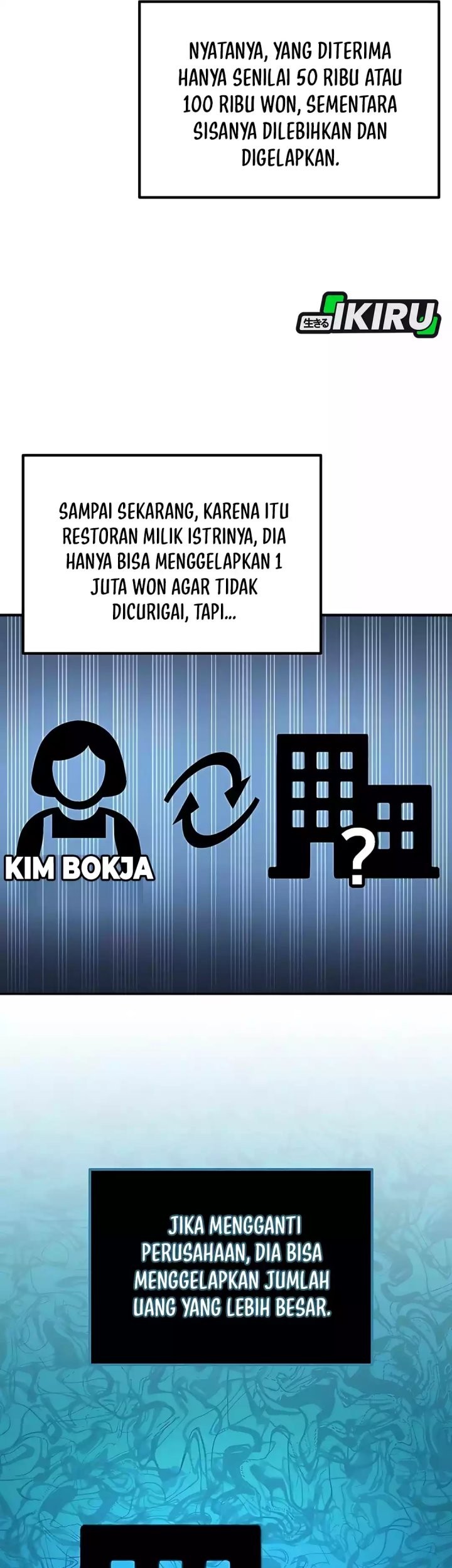 The Corporate Underdog Who Does Everything Right Chapter 42 - halaman 46