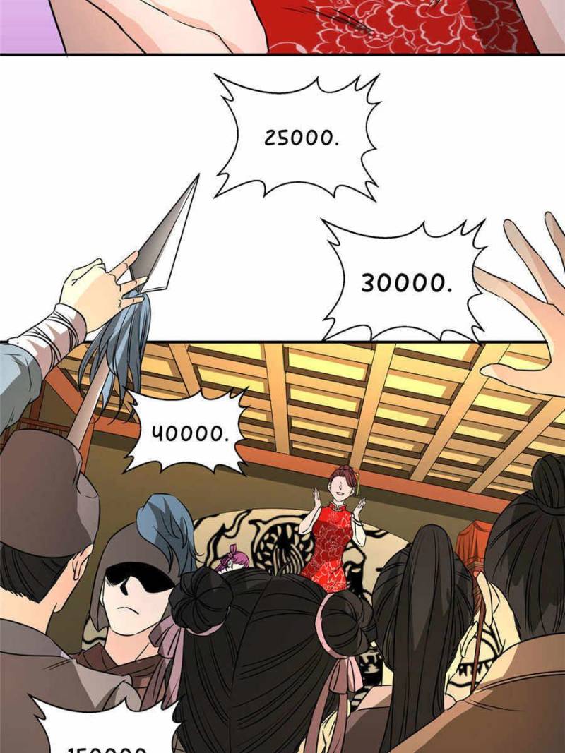 The Crazy Adventures of Mystical Doctor Chapter 125 - halaman 9
