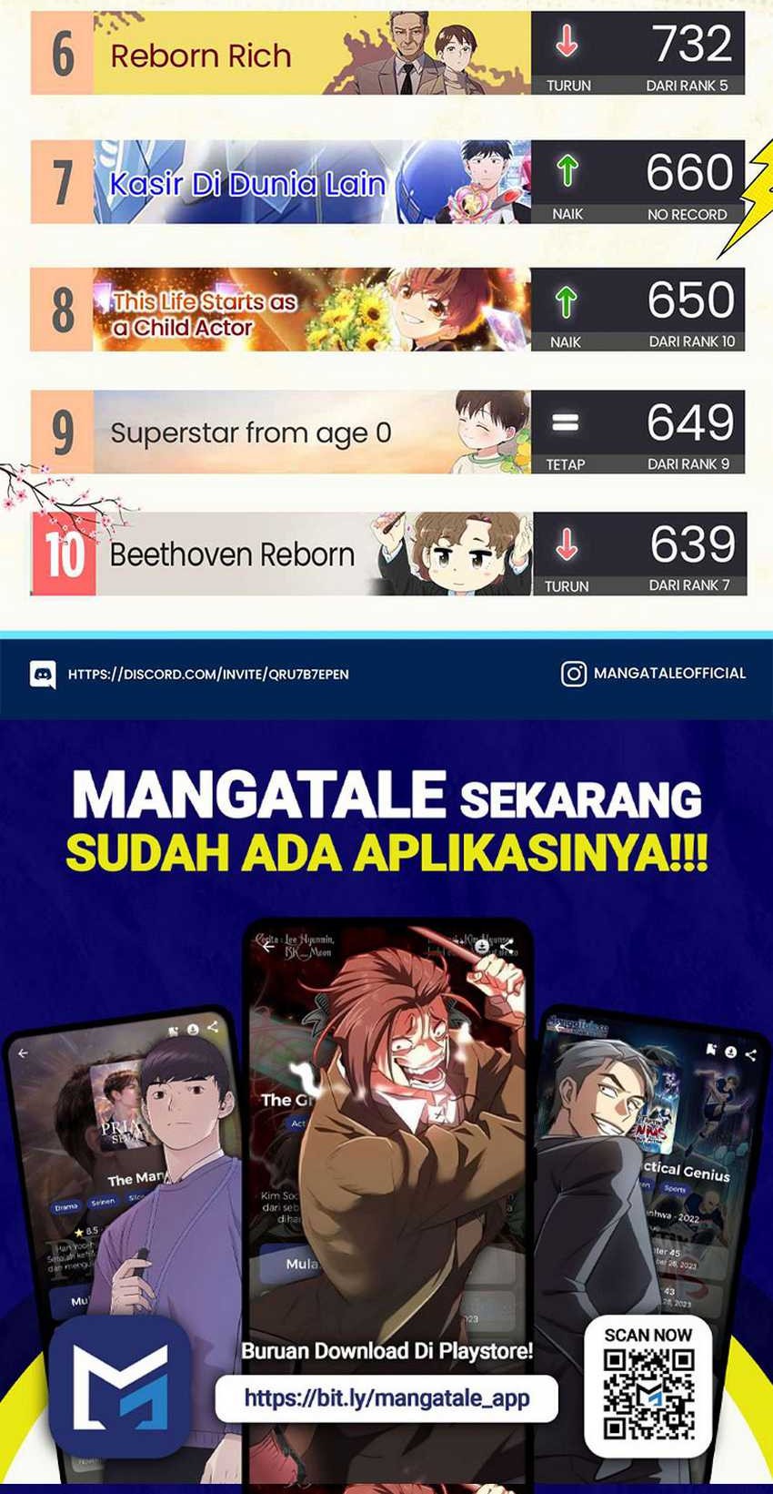 The Crazy Genius Composer Returns Chapter 16 - halaman 62