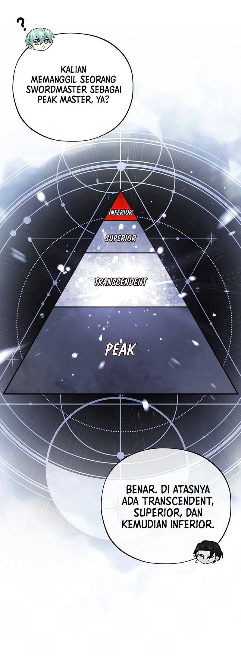 The Dark Magician Transmigrates After 66666 Years Chapter 108 - halaman 9