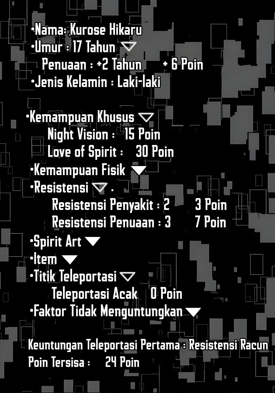 The Darkness was Comfortable for Me Chapter 1.2 - halaman 27