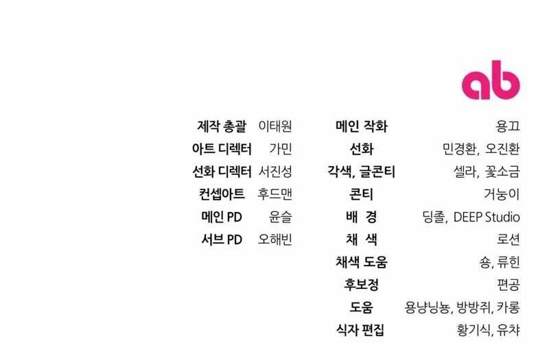 The Delusional Hunter in Another World Chapter 3 - halaman 138