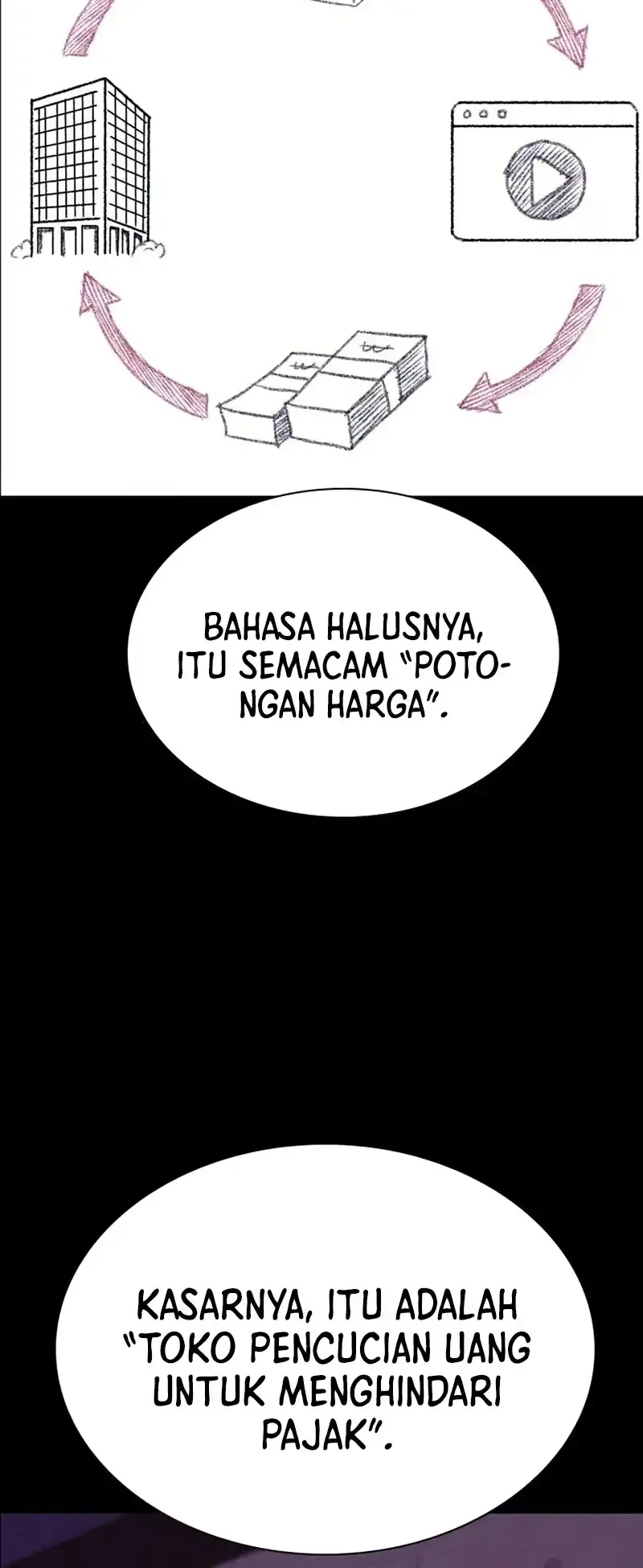 The Devil Classroom Chapter 11 - halaman 6