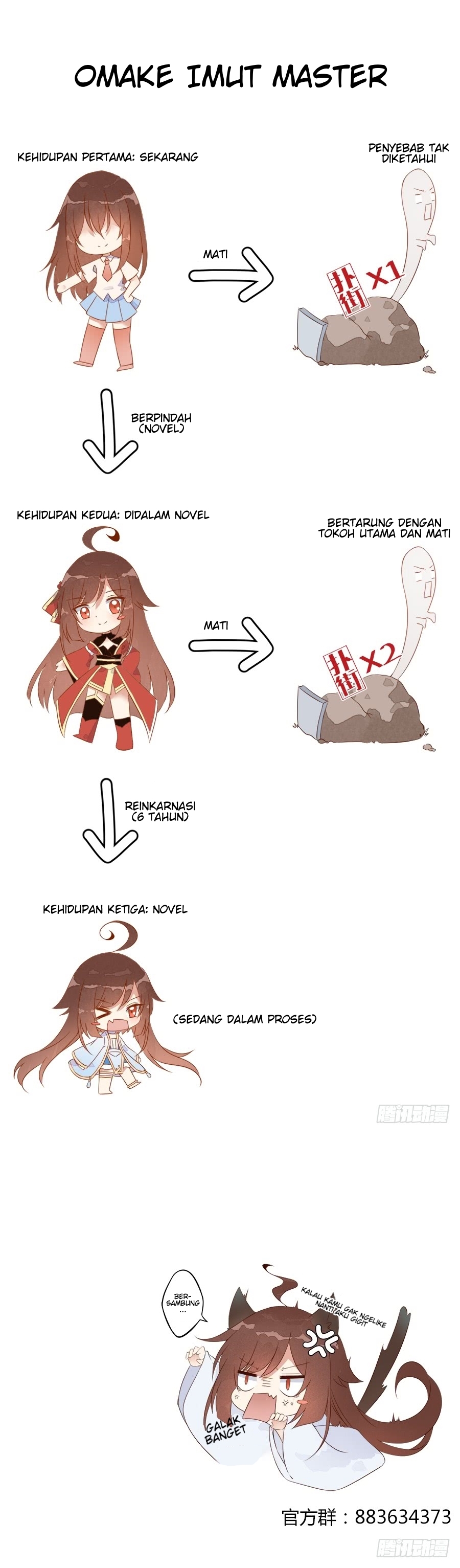 The Distinguished Cute Master Chapter 2 - halaman 7