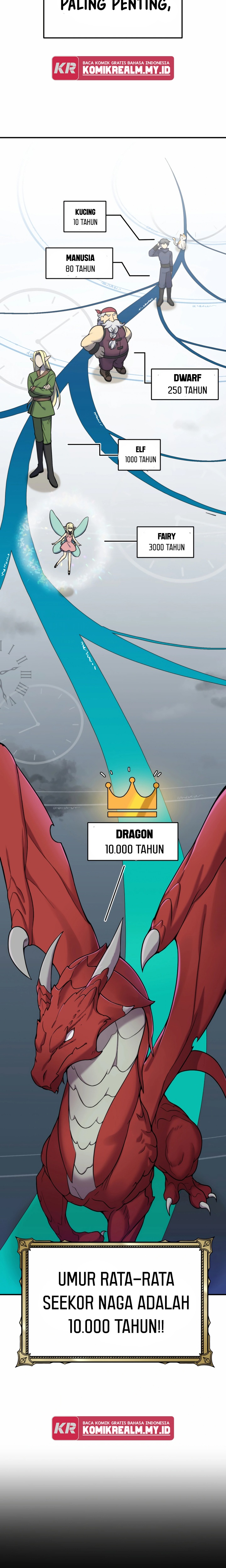 The Dragon's Guide to Defying Death Chapter 1 - halaman 30