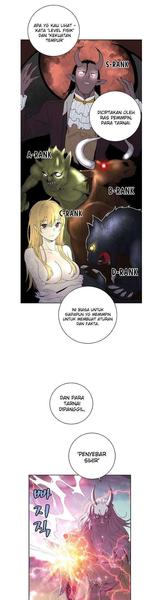 The Dungeon Master Chapter 22 - halaman 21