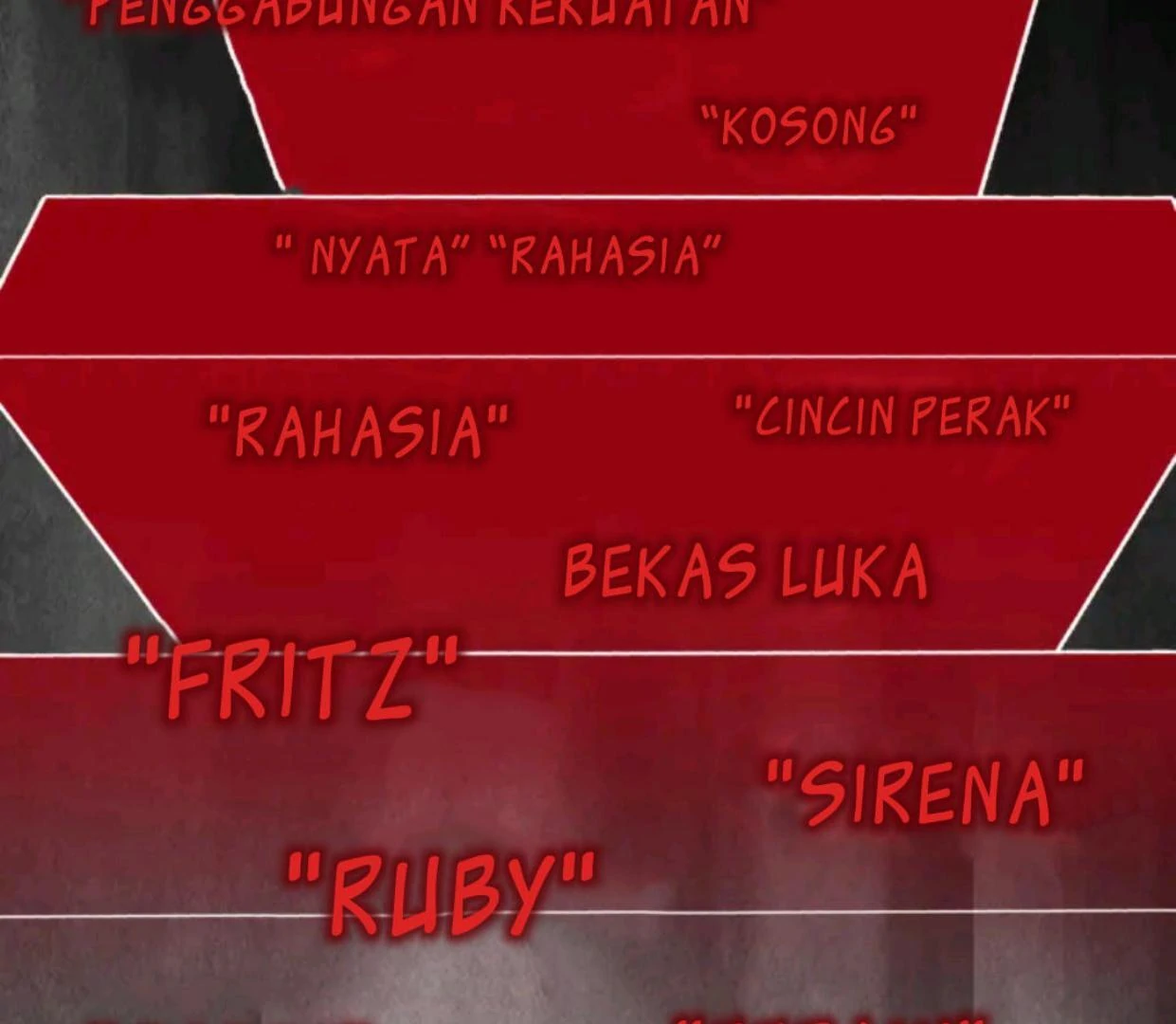 The Evil Ring Chapter 72 - halaman 159