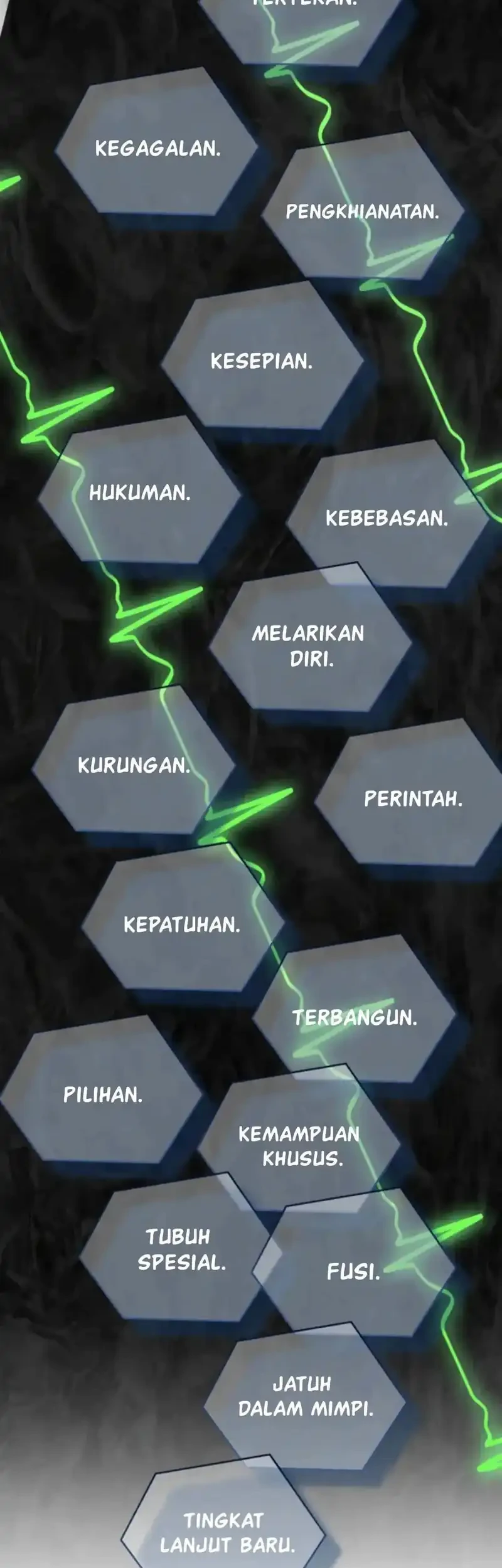 The Evil Ring Chapter 85 - halaman 44