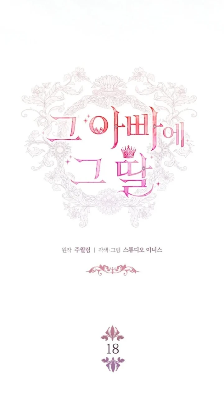 The Father and the Daughter Chapter 18 - halaman 14