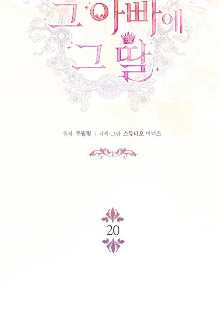 The Father and the Daughter Chapter 20 - halaman 14