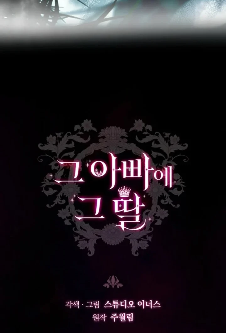 The Father and the Daughter Chapter 45 - halaman 82