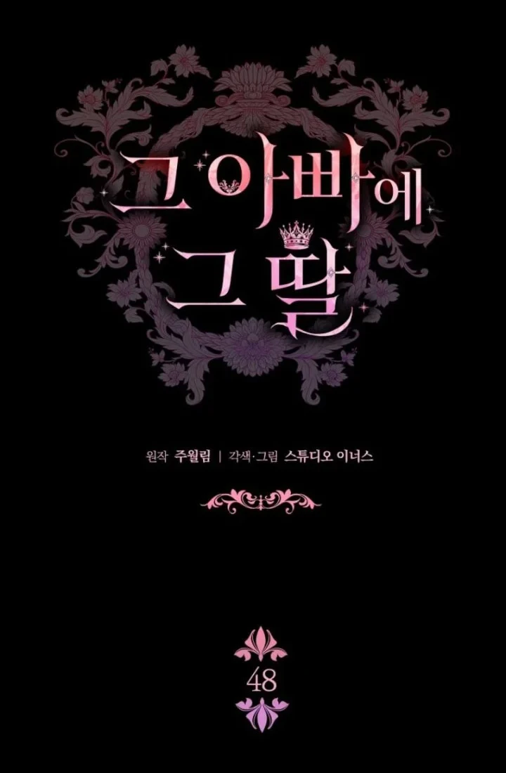 The Father and the Daughter Chapter 48 - halaman 4