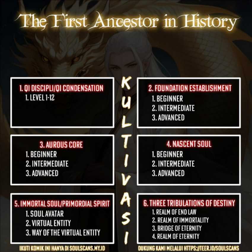 The First Ancestor in History Chapter 205 - halaman 15