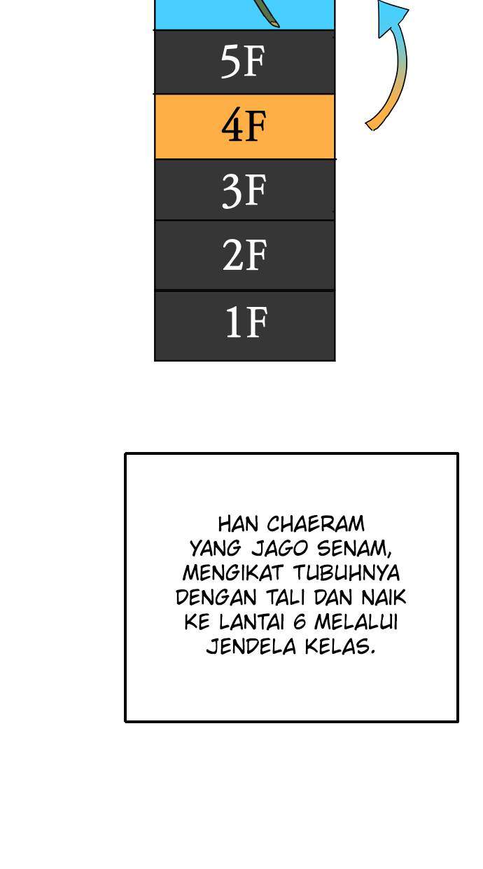 The First Sequence Chapter 23 - halaman 22