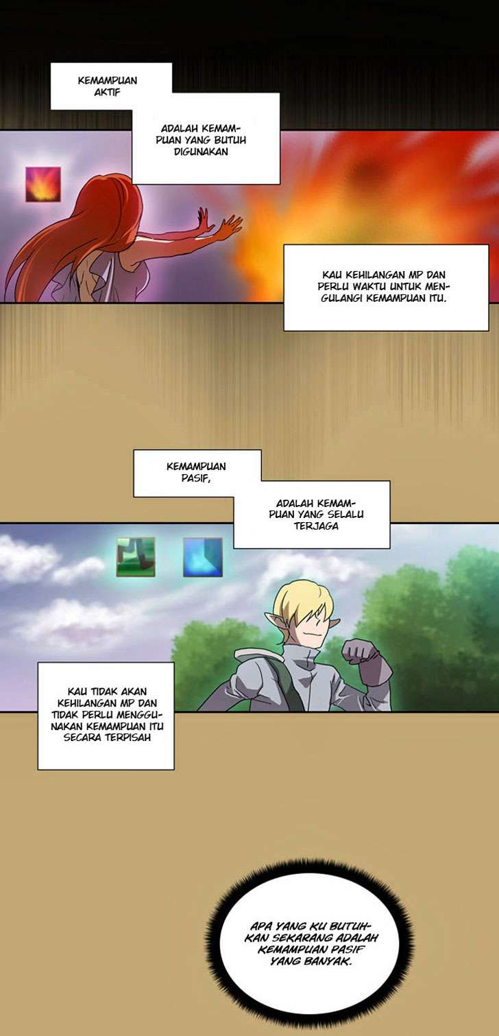 The Gamer Chapter 15 - halaman 19