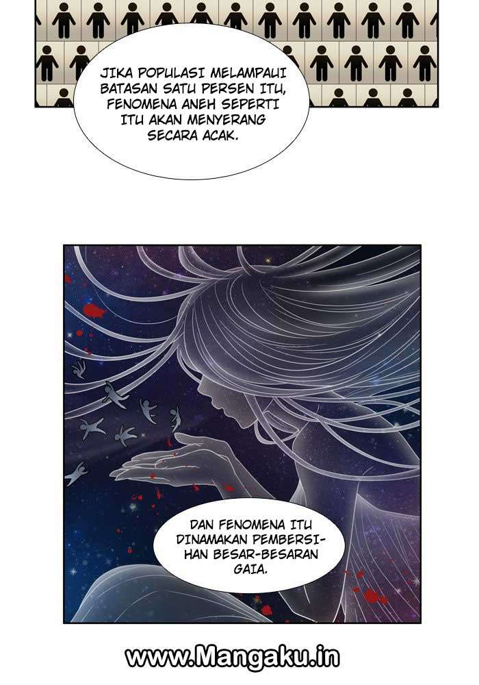 The Gamer Chapter 245 - halaman 10