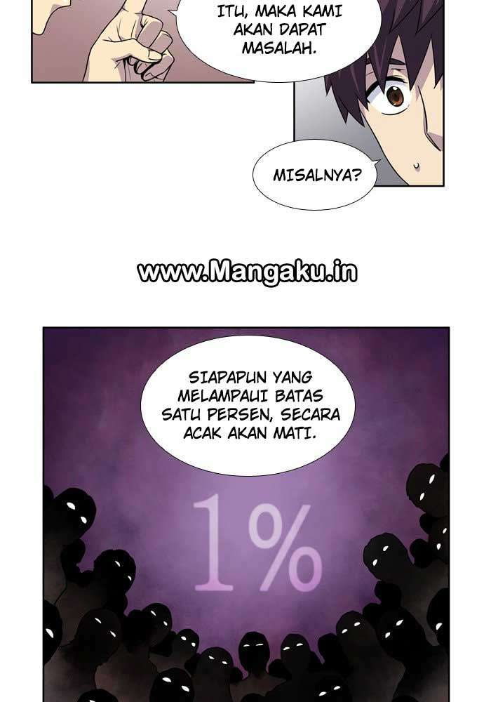 The Gamer Chapter 245 - halaman 7
