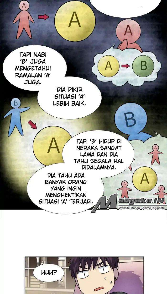 The Gamer Chapter 262 - halaman 4