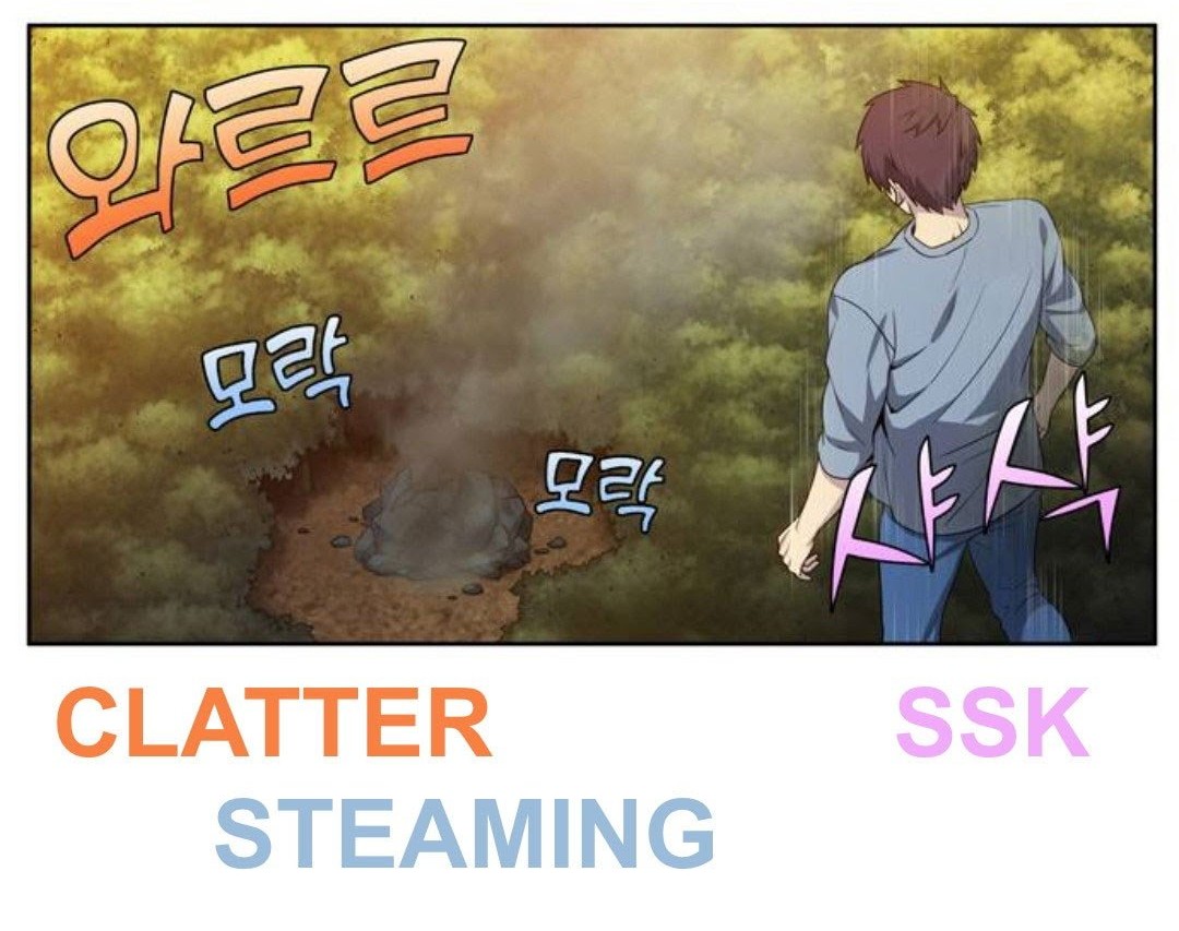 The Gamer Chapter 347 - halaman 3