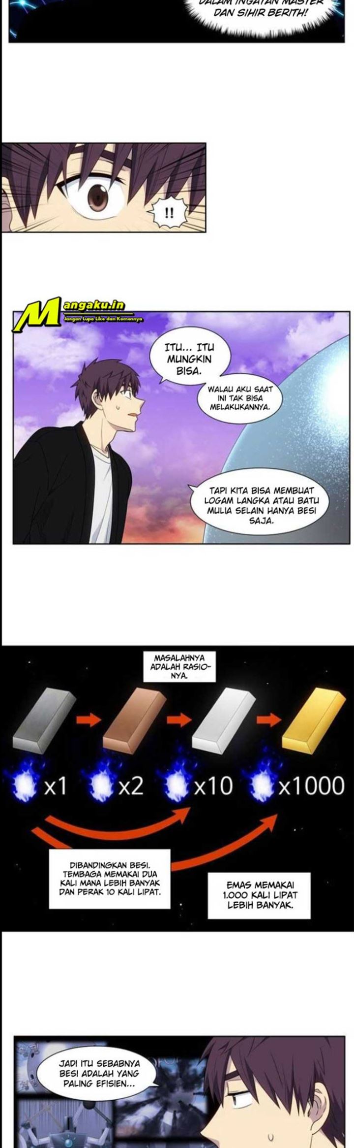 The Gamer Chapter 407 - halaman 3