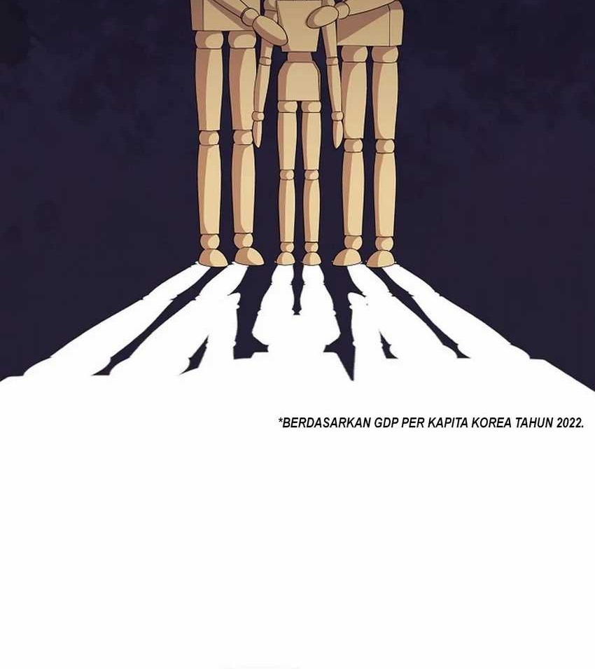 The Game’s Addict Reset Chapter 22 - halaman 61