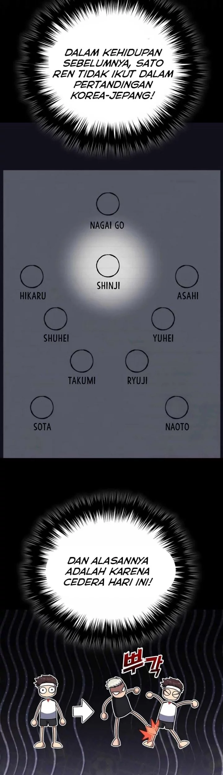 The Genius Midfielder’s Pass Is Special Chapter 21 - halaman 61