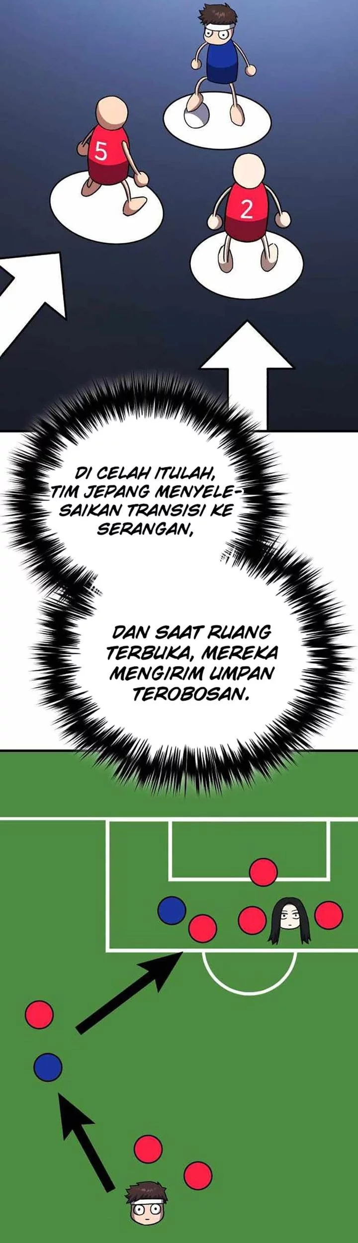 The Genius Midfielder’s Pass Is Special Chapter 22 - halaman 37