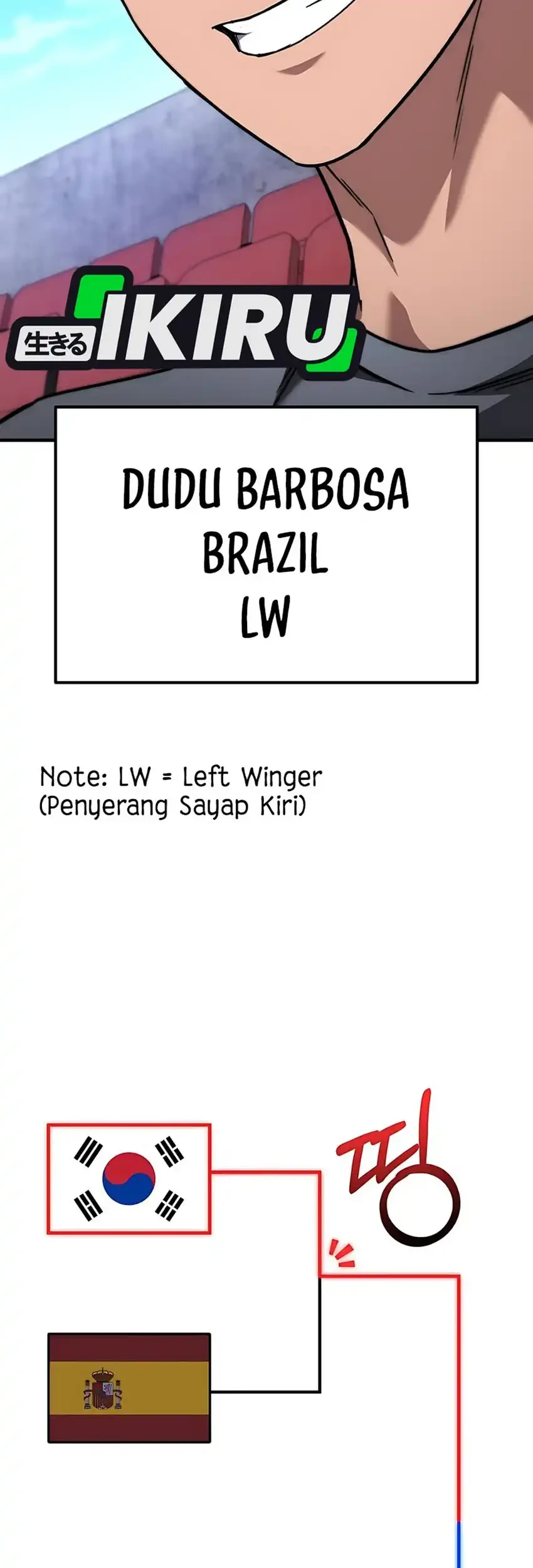 The Genius Midfielder’s Pass Is Special Chapter 38 - halaman 97