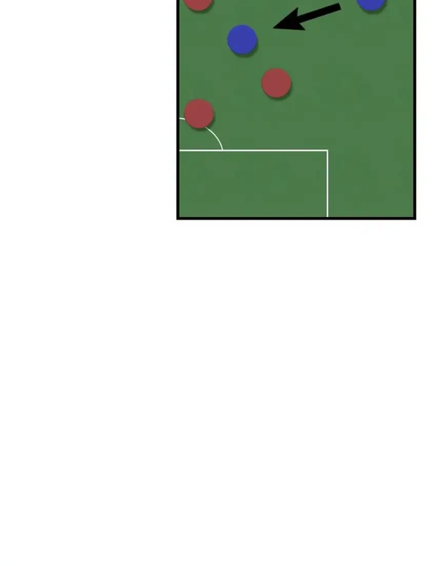 The Genius Midfielder’s Pass Is Special Chapter 41 - halaman 20