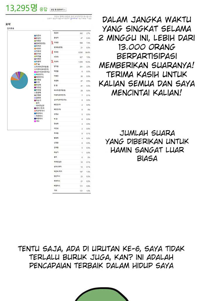 The Girl from Random Chatting! Chapter 100.1 - halaman 5