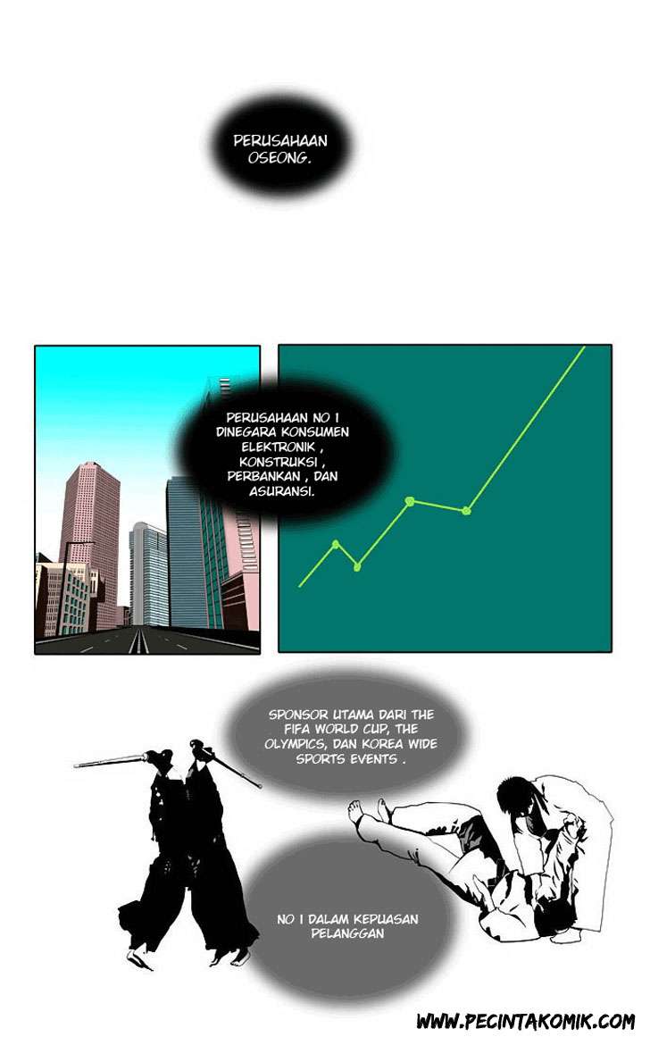 The God of High School Chapter 25 - halaman 10