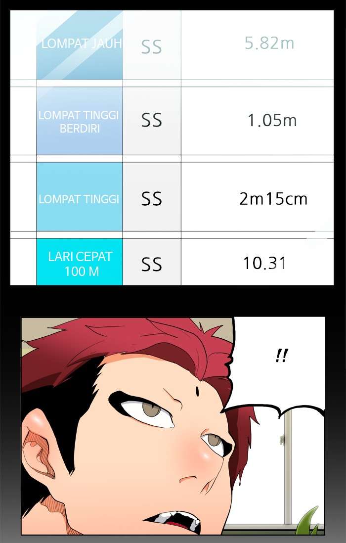 The God of High School Chapter 313 - halaman 74