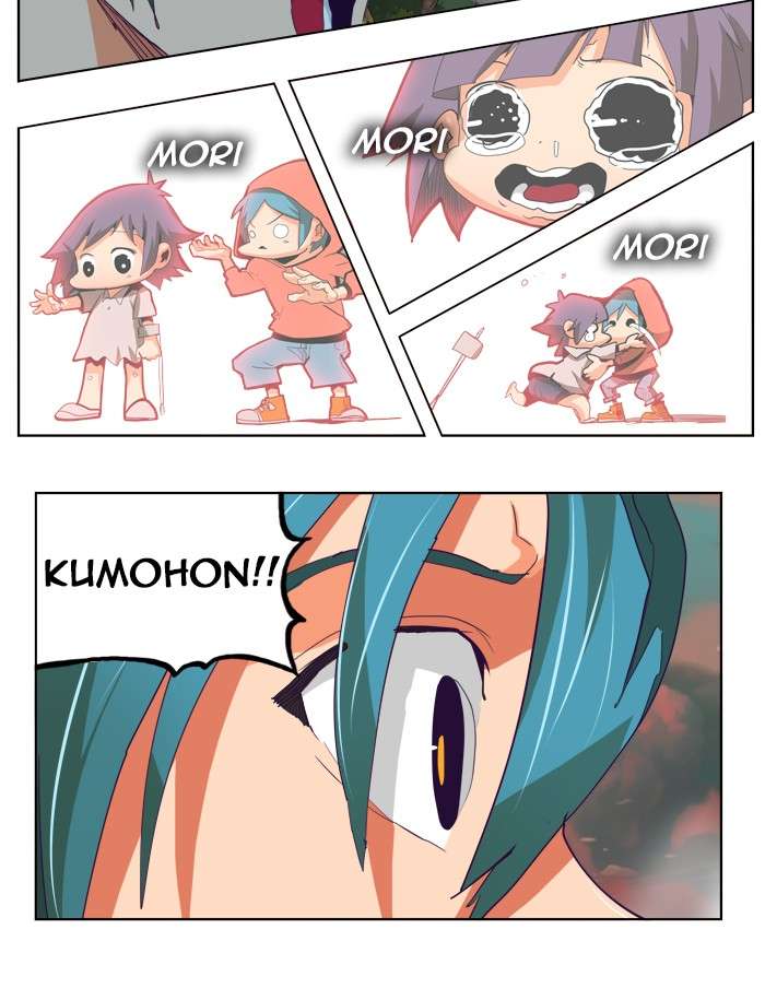 The God of High School Chapter 326 - halaman 57