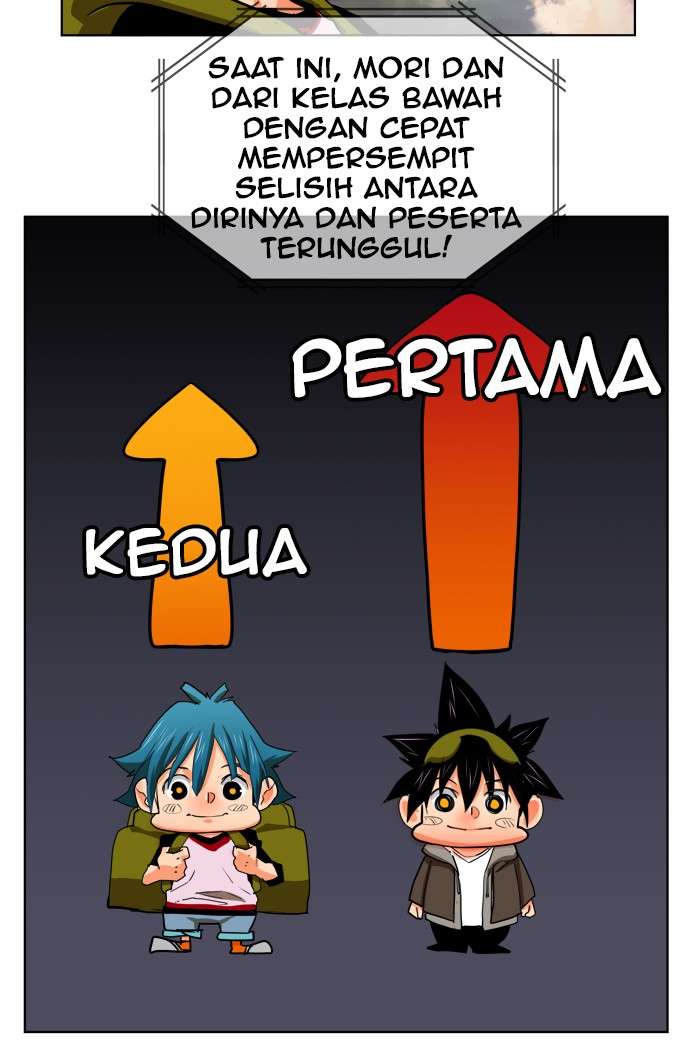 The God of High School Chapter 327 - halaman 57