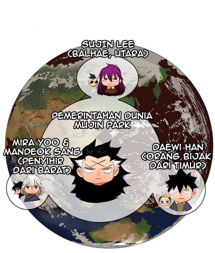 The God of High School Chapter 340 - halaman 20