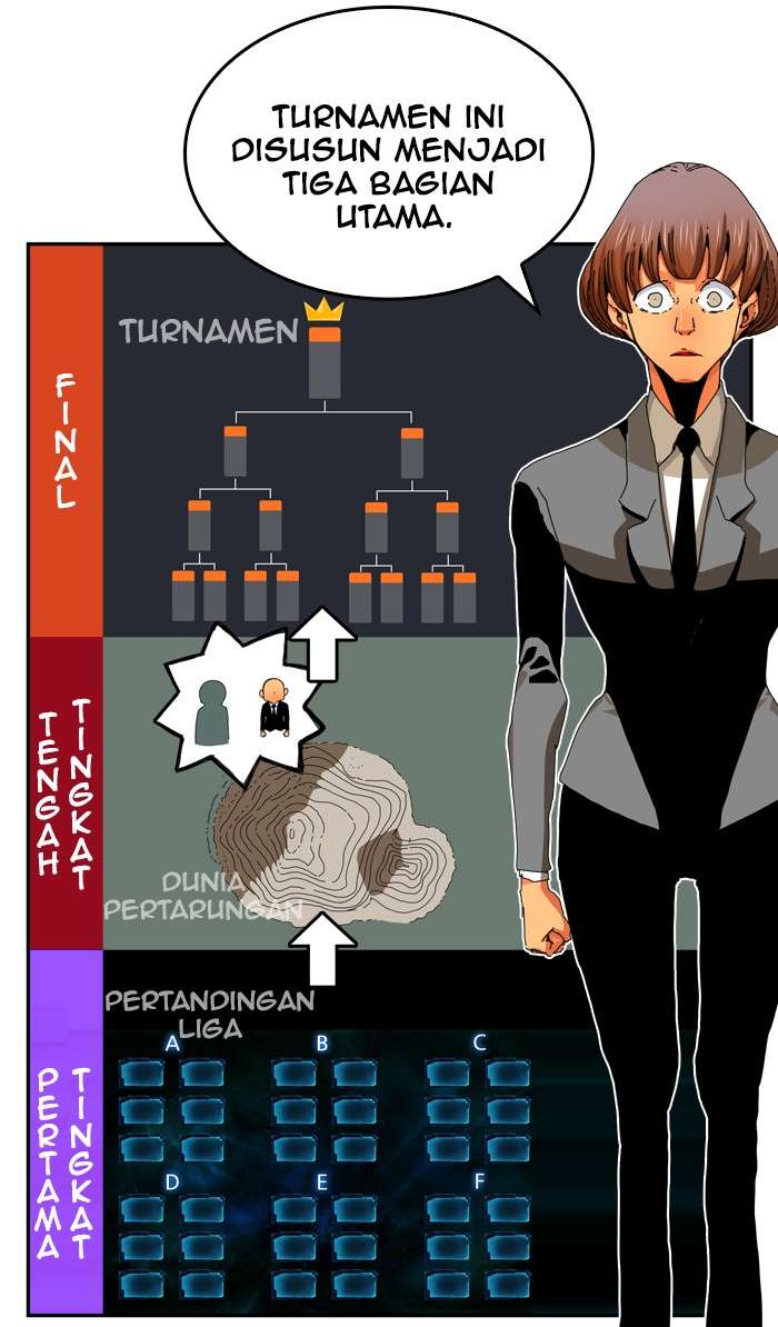 The God of High School Chapter 344 - halaman 34