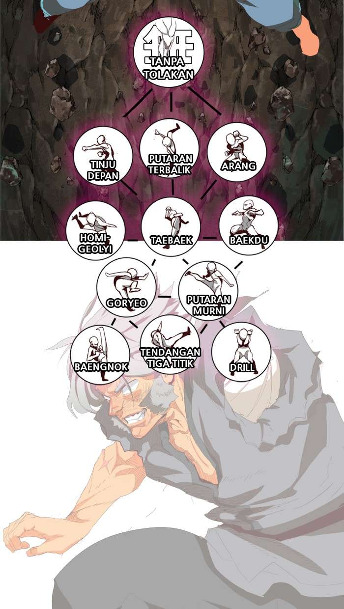 The God of High School Chapter 383 - halaman 91